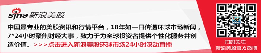 ADMA Biologics因渠道压货指控遭证券欺诈集体诉讼